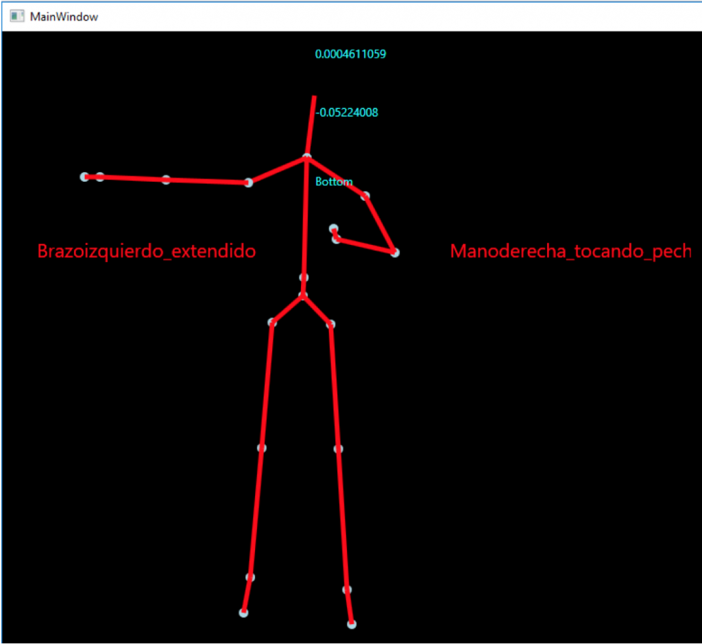 Detección de posiciones con Kinect.