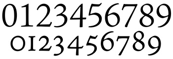 Números alineados y de ojo antiguo disponibles en la misma fuente tipográfica.