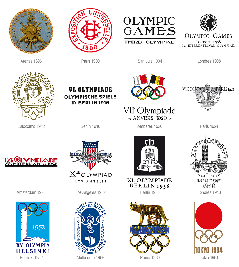 Identidades olímpicas desde Atenas 1896 hasta Tokio 1964