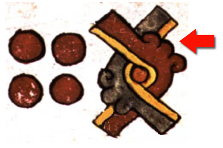 Símbolo de Nahui Ollin asociado al quinto sol o sol de movimiento de tierra o temblor o terremoto se observan cuatro (Nahui) círculos o cuentas y el símbolo de movimiento (Ollin). La flecha señala el diseño que refiere a una piedra (Tetl) que se estilizó en el diseño de Spratling   Imagen tomada del Códice Borgia (Foja 65).