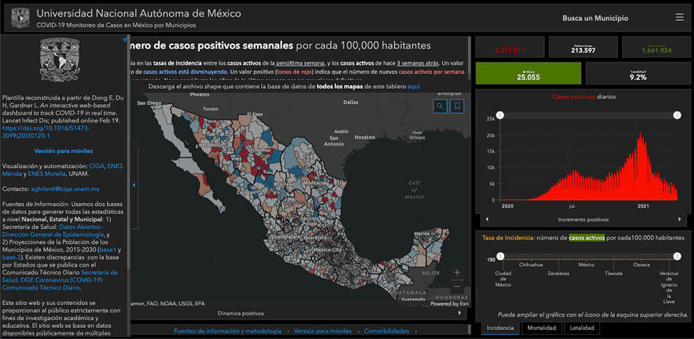 Mapa de la UNAM sobre Monitoreo de Casos en México por Municipios sobre COVID-19. (22 de abril de 2021)  https://www.arcgis.com/apps/dashboards/f0f10e692a814fd8aa8afc7f8575f5d2